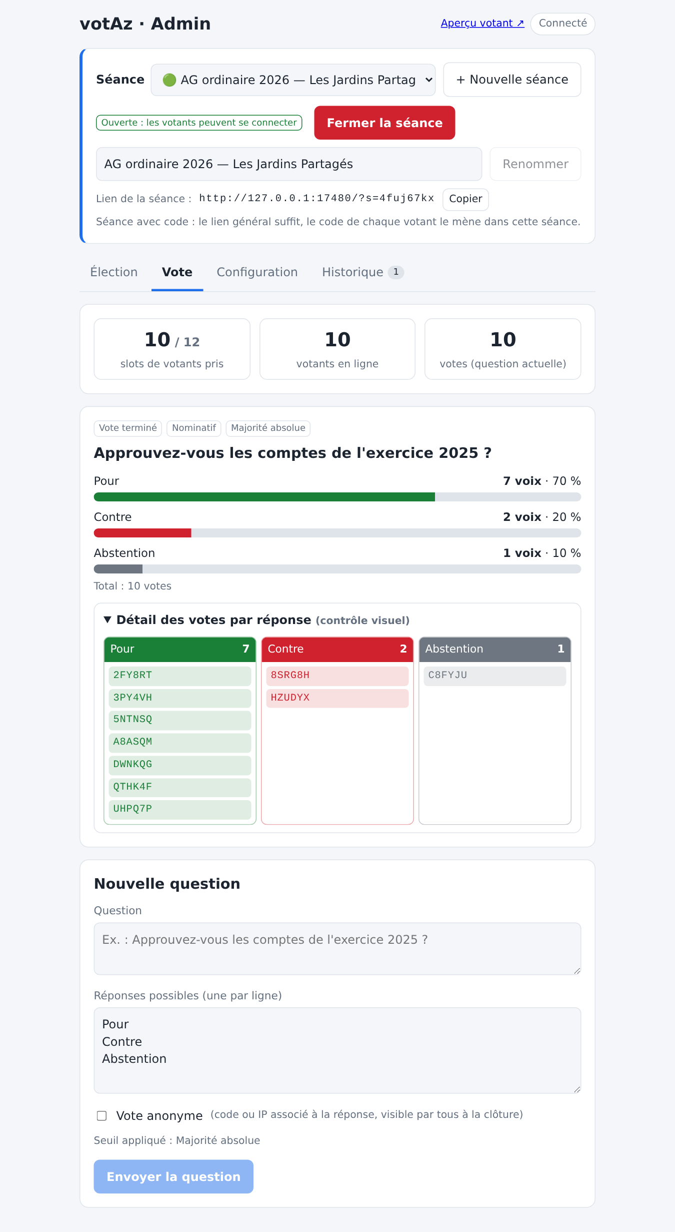 Résultat d'un vote nominatif