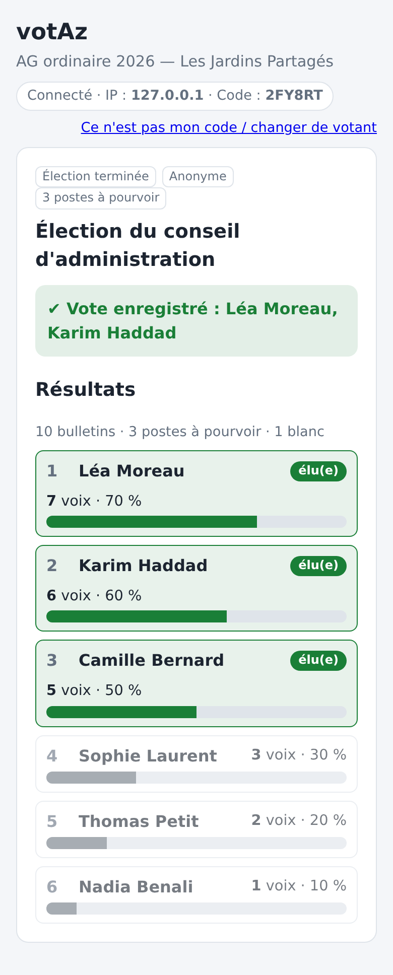 Résultat d'une élection
